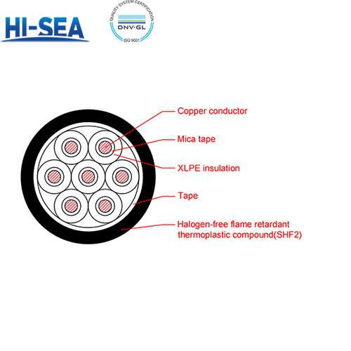 CKJPJ/NC XLPE Insulation Low Smoke Halogen Free Fire Resistant Marine Control Cable